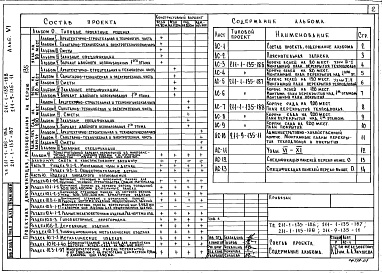 Состав альбома. Типовой проект 211-1-135-186 Альбом 6 Конструктивный вариант перекрытий из многопустотных панелей панелей шириной 2980 мм с 14 пустотами диаметром 159 мм с добором шириной 149 мм
