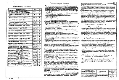 Состав альбома. Типовой проект 902-2-127Альбом 2 Нестандартное оборудование