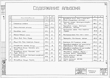 Состав альбома. Типовой проект 901-4-35Альбом 2 Строительная часть и оборудование (для площадок с грунтовыми водами)