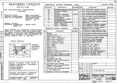 Состав альбома. Типовой проект 271-23-17.84Альбом 1 Архитектурно-строительные решения. Технология и механизация. Витражи     