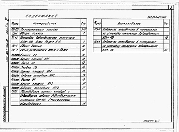 Состав альбома. Типовой проект 820-4-032с.88Альбом 4 Оборудование шахтных колодцев и водозаборных скважин водоподъемником ленточным ВЛМ-100. Пояснительная записка. Технологические решения. Строительные решения. Строительные изделия. Спецификации оборудования. Ведомости потребности в материалах.    