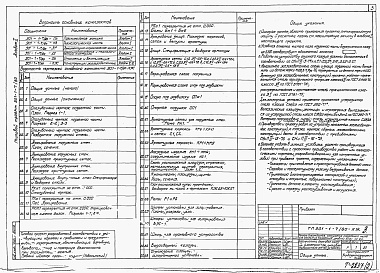 Состав альбома. Типовой проект 901-1-7/80Альбом 2 Строительная часть (вариант подземной части со стенами в монолитном железобетоне)