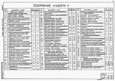 Состав альбома. Типовой проект 901-9-14.84Альбом 5 Электрооборудование, автоматизация и технологический контроль..   