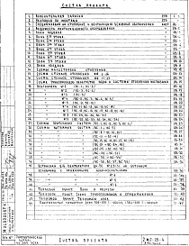Часть 2 Выпуск 3 Отопление и вентиляция