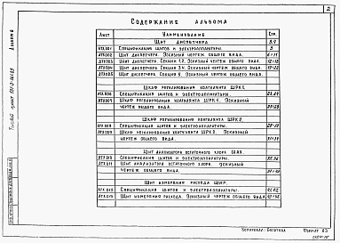 Состав альбома. Типовой проект 901-3-261.89Альбом 6 Задание заводу-изготовителю	