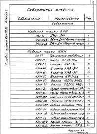 Состав альбома. Типовой проект 901-3-202.85Альбом 3 Применен из тп 901-3-200.85 Строительные изделия     