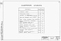 Состав фльбома. Типовой проект 901-4-9Альбом 1 Строительная часть и оборудование (для площадок без грунтовых вод)