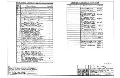 Состав альбома. Типовой проект 902-2-330Альбом 10 Электротехническая часть