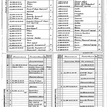 Состав фльбома. Серия 7.411-1 ИзделияВыпуск 1-9 Циклоны УЦ-1800. Рабочие чертежи