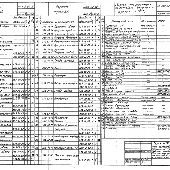 Состав фльбома. Серия 1.197-1 ЭлектроконструкцииВыпуск 1 Совмещенный электрошкаф для сильноточных и слаботочных устройств (тип ШС-1М) 