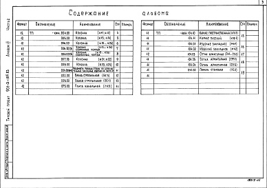 Состав альбома. Типовой проект 901-3-185.83Альбом 6. Строительные изделия. Часть 1 Отделение контактных осветлителей (из тип. проекта 901-3-184.83) Часть 2 Отделение микрофильтров