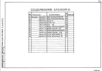 Состав альбома. Типовой проект 901-3-238.87Альбом 5  Строительные изделия