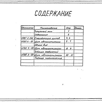 Состав фльбома. Серия 7.406-4 УстановкиАльбом 4 Тепловой контроль и автоматика. Чертежи задания заводу-изготовителю.