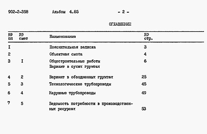 Состав альбома. Типовой проект 902-2-358Альбом 4.85 Сметы     