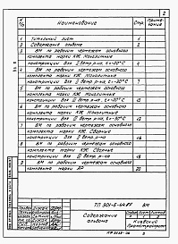 Состав альбома. Типовой проект 901-5-44.87Альбом 6 Ведомости потребности в материалах