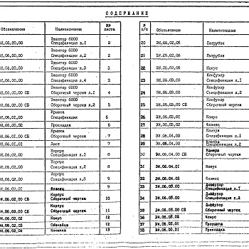 Состав фльбома. Серия 1.494-35 ЭжекторыВыпуск 6 Эжекторы низкого давления производительностью 6000 м³/час