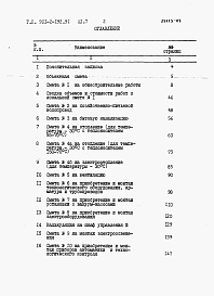 Состав альбома. Типовой проект 901-2-192.91Альбом 7 Сметы          	     