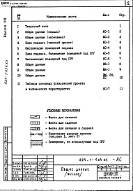 Состав альбома. Типовой проект 224-1-434.85Альбом 8 Проектная документация по переводу хозяйственно-бытовых помещений в подвале для использования по ПРУ (2-4-1390).          