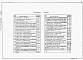 Состав фльбома. Типовой проект 901-7-20.90Альбом 2 Технологические решения. Отопление и вентиляция. Внутренний водопровод и канализация
