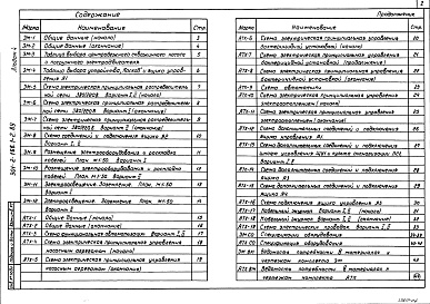 Состав альбома. Типовой проект 901-2-166.1.89Альбом 4 Электросиловое оборудование. Автоматизация технологических процессов. Спецификации оборудования. Ведомости потребности в материалах         	                  	                  	          