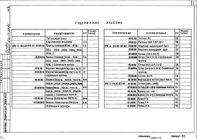 Состав альбома. Типовой проект 272-11-29.85Альбом 3 Изделия железобетонные заводского изготовления. Изделия монолитных железобетонных конструкций. Изделия металлические     