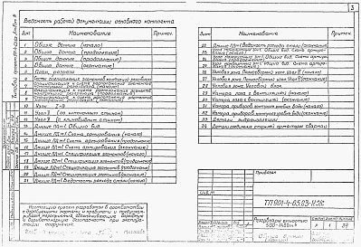 Состав альбома. Типовой проект 901-4-65.83Альбом 3 Конструкции железобетонные.    
