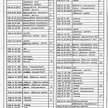 Состав фльбома. Серия 7.901-5 НестандартизированноеВыпуск 3 Перемешиватели тихоходные Ø 2,2 и Ø 4,2 м. Рабочие чертежи.