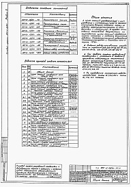 Состав альбома. Типовой проект 901-2-13/80Альбом 5 Задания заводу-изготовителю