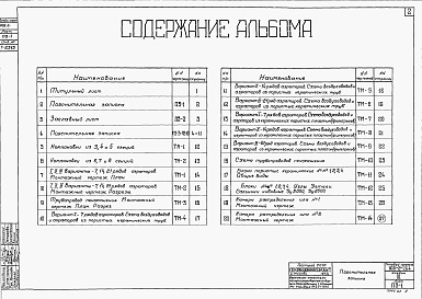 Состав альбома. Типовой проект 902-2-264Альбом 3 Технологическая часть