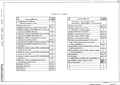 Состав альбома. Типовой проект 901-07-10.84Альбом 2 Технологическая и санитарно- техническая части, нестандартизированное оборудование. Вариант обеззараживания питьевых вод(из тп 901-07-11.84)     