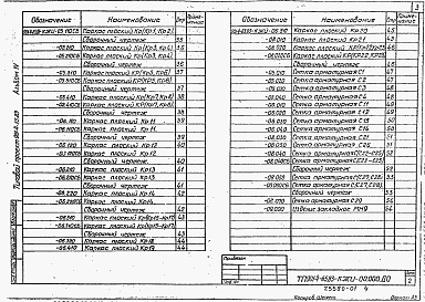 Состав альбома. Типовой проект 901-4-64.83Альбом 4 Строительные изделия для резервуаров емкостью от 50 до 1400 куб.м (из тп 901-4-65.83 )      