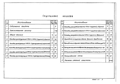 Состав альбома. Типовой проект 902-3-24Альбом 1 Фильтрующие колодцы и вспомогательные сооружения производительностью 0,45 - 0,75 куб. м в сутки из сборных железобетонных элементов, монолитного бетона и кирпича. Расчеты сметной стоимости  