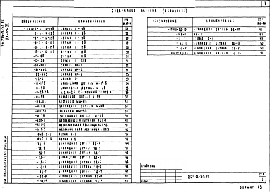 Состав альбома. Типовой проект 224-3-30.85Альбом 4 Изделия железобетонные, арматурные и металлические     