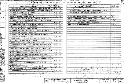 Состав альбома. Типовой проект 264-24-2Альбом 2 Отопление, вентиляция, кондиционирование и автоматизация. Часть 1 Отопление, вентиляция и кондиционирование воздуха