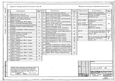 Состав альбома. Типовой проект 264-20-94.87Альбом 6 Электрооборудование, связь и сигнализация, пожарная сигнализация