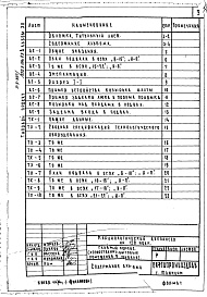 Состав альбома. Типовой проект 252-3-39с.83Альбом 12 Проектная документация на перевод хозяйственно-бытовых помещений подвала для использования под ПРУ 