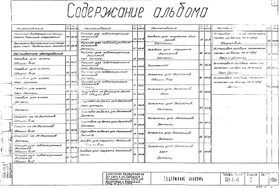 Состав альбома. Типовой проект 901-3-16Альбом 1 Технологическая часть, архитектурно-строительная часть, санитарно-техническая часть, электрооборудование и автоматика, нестандартное оборудование.
