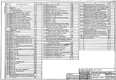 Состав альбома. Типовой проект 252-1-125с.84Альбом 23 Конструкции и узлы общестроительных и архитектурных решений. Конструкции и узлы сантехнические