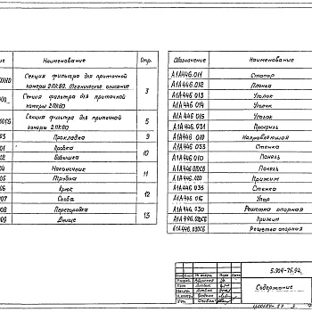 Состав фльбома. Серия 5.904-75.94 КамерыВыпуск 1-26 Секция фильтра для приточной камеры 2ПК80. Рабочие чертежи