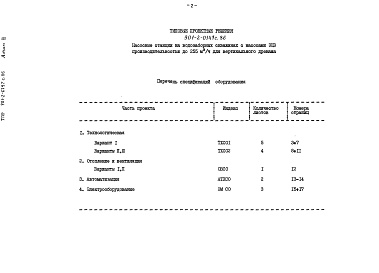 Состав альбома. Типовой проект 901-2-0147с.86Альбом 3 Спецификации оборудования         