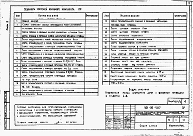 Состав альбома. Типовой проект 901-09-9.87Альбом 3 Схемы по производству работ     