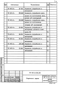 Состав альбома. Типовой проект 901-3-184.83Альбом 7 Ведомости потребности в материалах. Часть 1 Отделение контактных осветлителей Часть 2 Отделение барабанных сеток