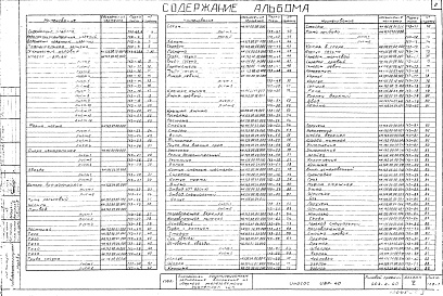 Состав альбома. Типовой проект 902-2-90Альбом 5 Нестандартное оборудование. Илосос.