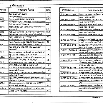 Состав фльбома. Серия 5.407-95 УстановкаВыпуск 0 Материалы для проектирования