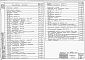 Состав фльбома. Типовой проект 901-1-24Альбом 3 Часть 3 Строительная часть (глубина подземной части 16 м)