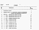 Состав фльбома. Типовой проект 901-8-3Альбом 5 Сметы