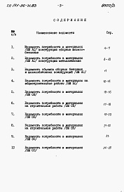 Состав альбома. Типовой проект 141-26-71.83Альбом 3 Раздел 8-3 Ведомость потребности в материалах