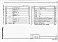 Состав фльбома. Типовой проект 820-2-030.88Альбом 1 Общая пояснительная записка. Конструкции железобетонные.     