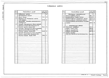 Состав альбома. Типовой проект 902-2-483.91Альбом 2 Отстойники. Технологические решения. Общие виды нетиповых технологических конструкций. Конструкции железобетонные. Строительные изделия.    