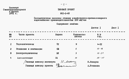 Состав альбома. Типовой проект 901-2-68Альбом 5 Сборник заказных спецификаций